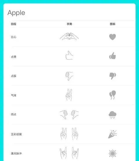 微信隐藏技巧：这10个功能你必定要知道！