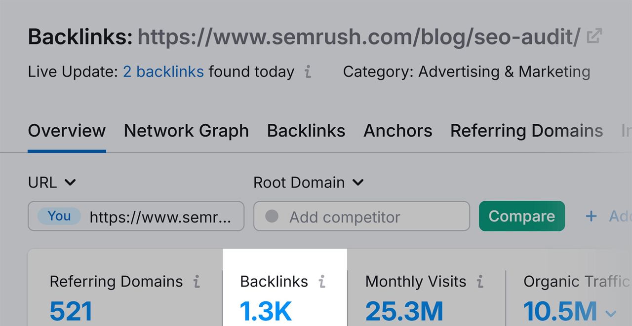 想做好 SEO？最全有效的谷歌SEO优化策略