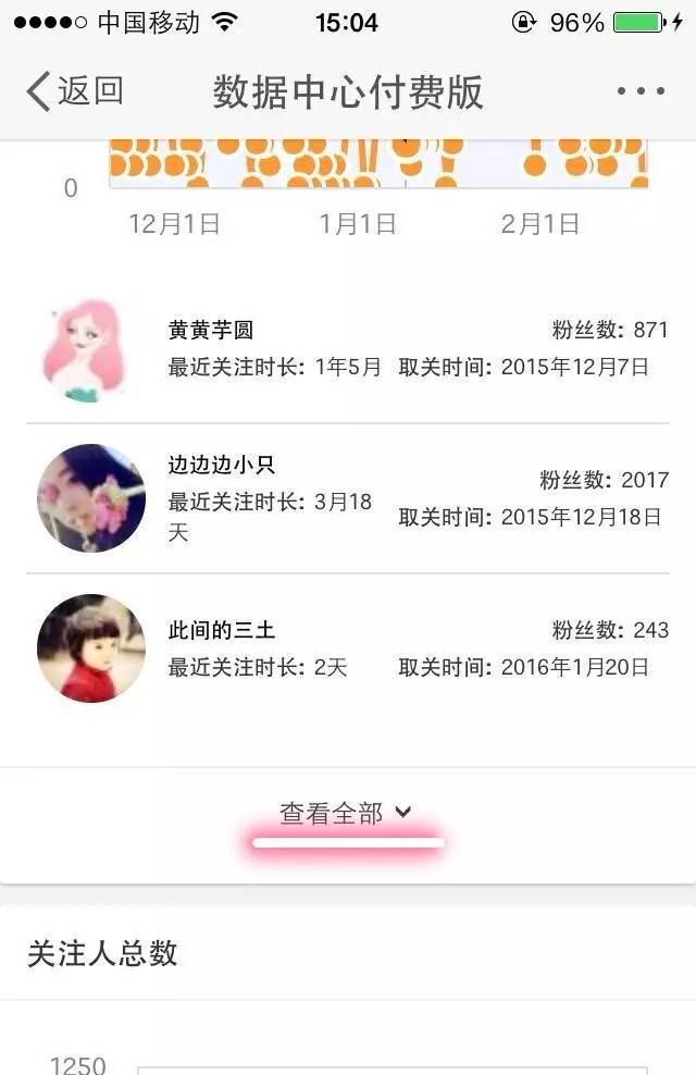 微博邪恶的新功能2.0，你可以看到谁对你撤销了关注