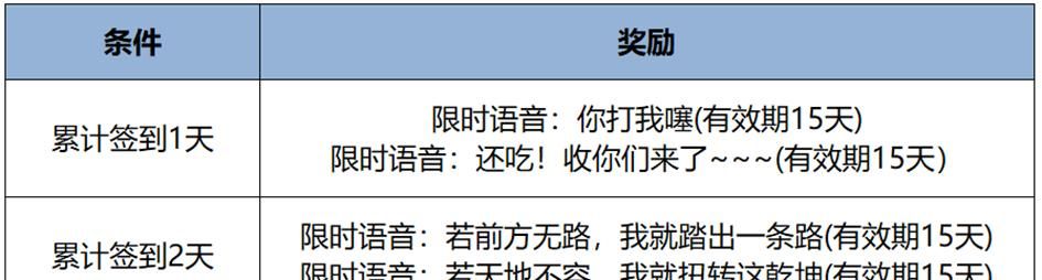 正式服4.17日更新：后羿、司空震削弱，哪吒2联动皮肤即将上线