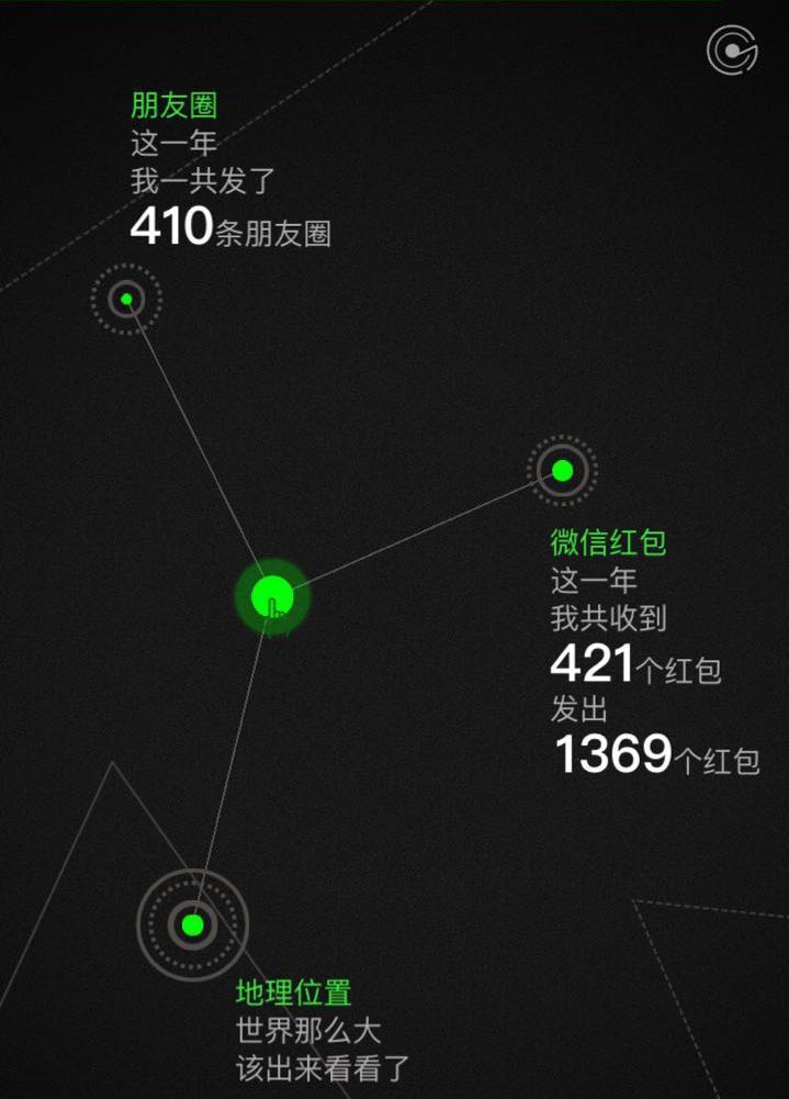 360 OS居然有微信抢红包提醒功能 你造吗