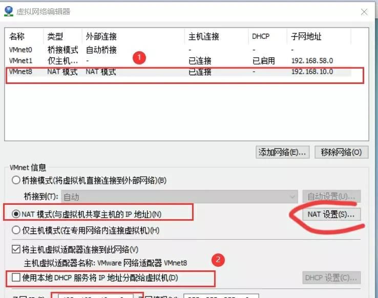 VMware系列之虚拟网络如何搭建？化繁为简、以简驭繁、了了分明