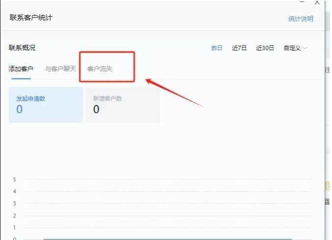 企业微信客户标签体系搭建全攻略，精准运营提升转化率