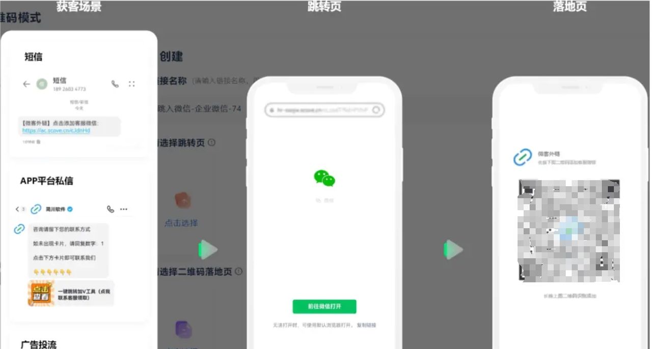 盘一下私域引流的12种方式