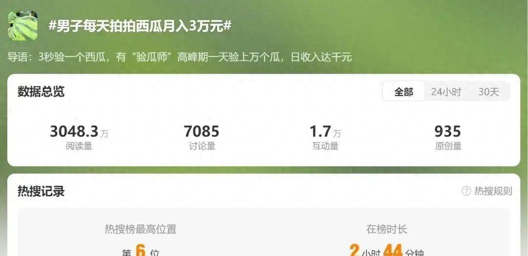 “拍一拍”月入3万元？这个“夏日专属职业”火了，网友：让我来！ - 宋马