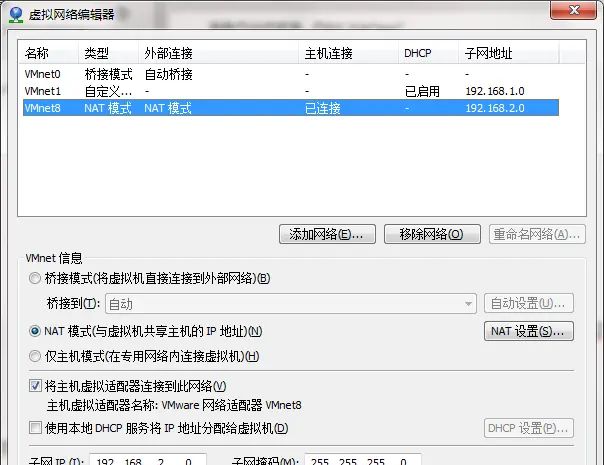 vmware NAT网络设置 - 宋马