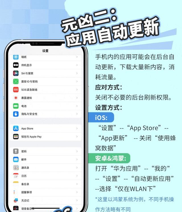 注意啦！这些行为可能导致流量偷跑！