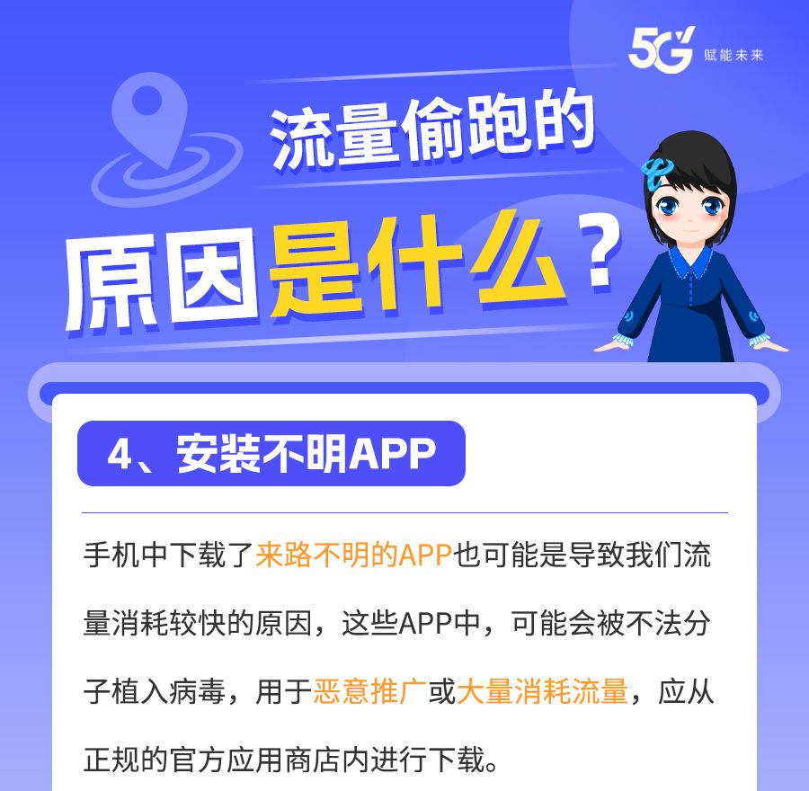 流量偷跑的缘由是什么？