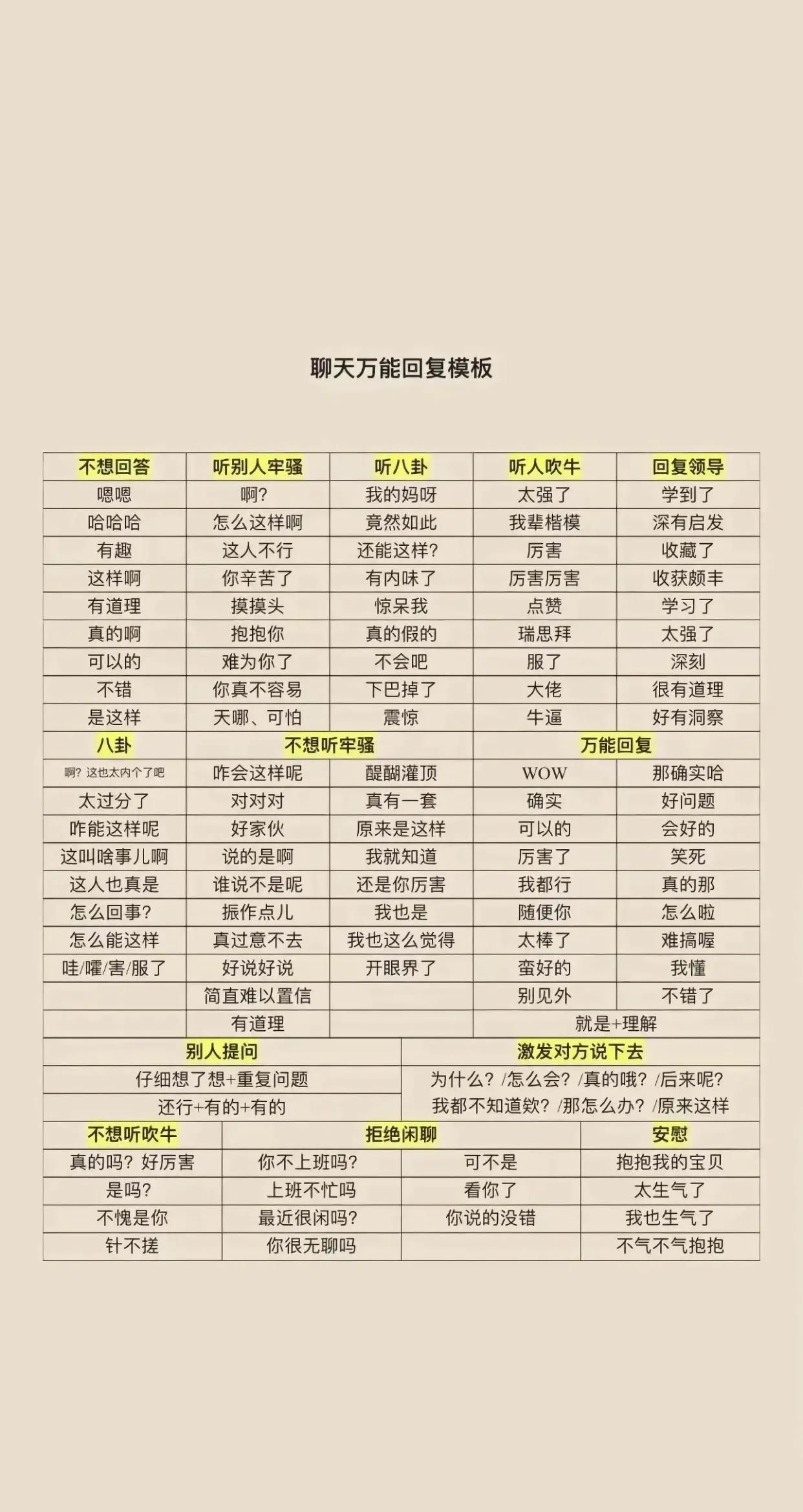 可以让你挑花眼的微信聊天背景