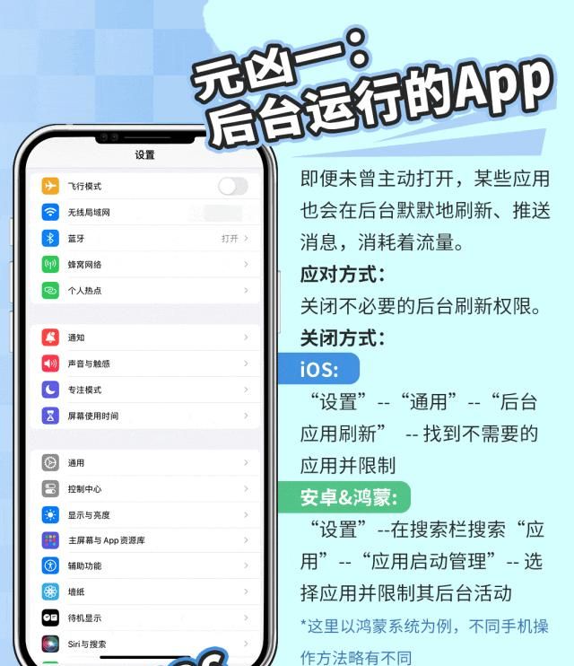注意啦！这些行为可能导致流量偷跑！