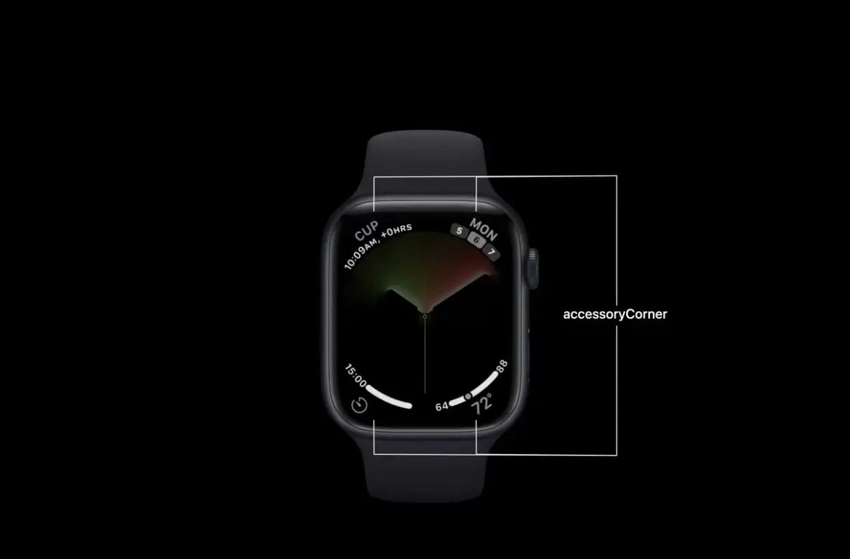 iOS16锁屏小组件:Creating Lock Screen Widgets and Watch Complications
