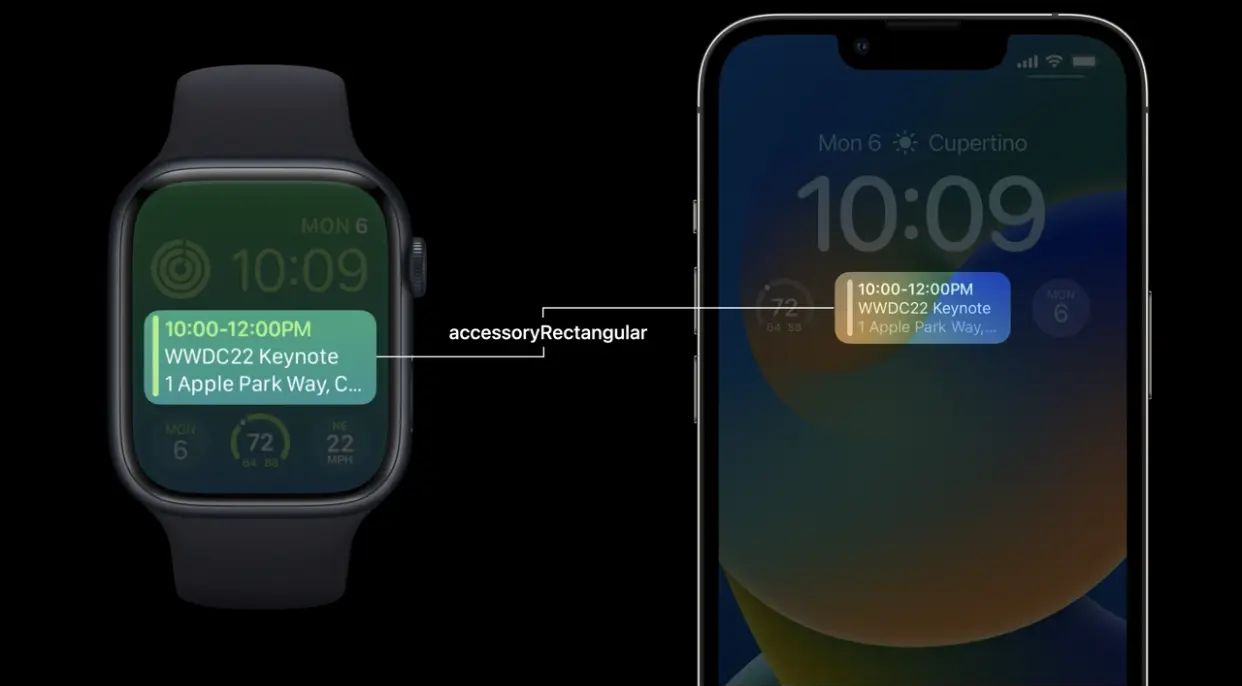 iOS16锁屏小组件:Creating Lock Screen Widgets and Watch Complications