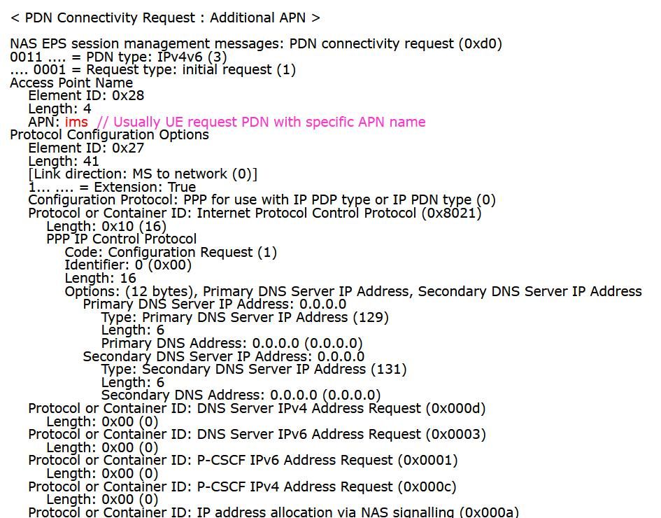 4G/LTE - APN的简单理解