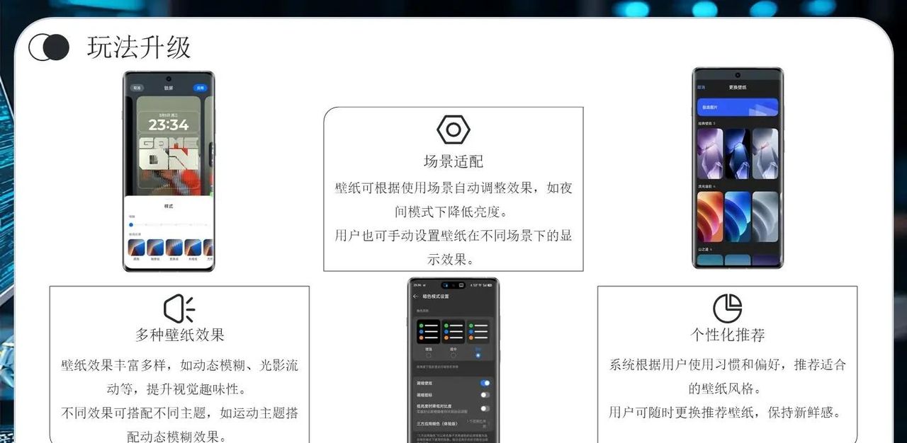 OPPO手机上那些隐藏宝藏功能 - 宋马
