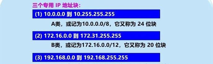 计算机网络知识点总结-第四章:网络层