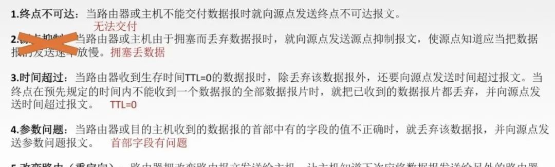 计算机网络知识点总结-第四章:网络层