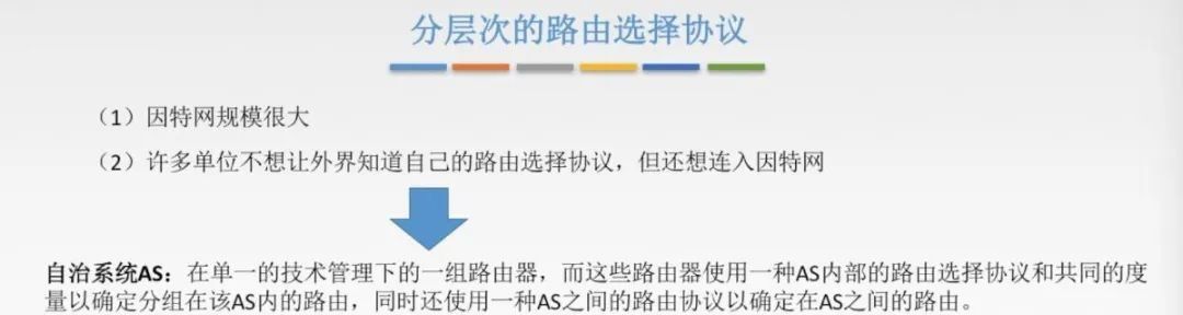计算机网络知识点总结-第四章:网络层