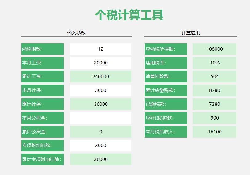 工资薪金所得申报个人所得税操作指引，附个税申报表及自动计算