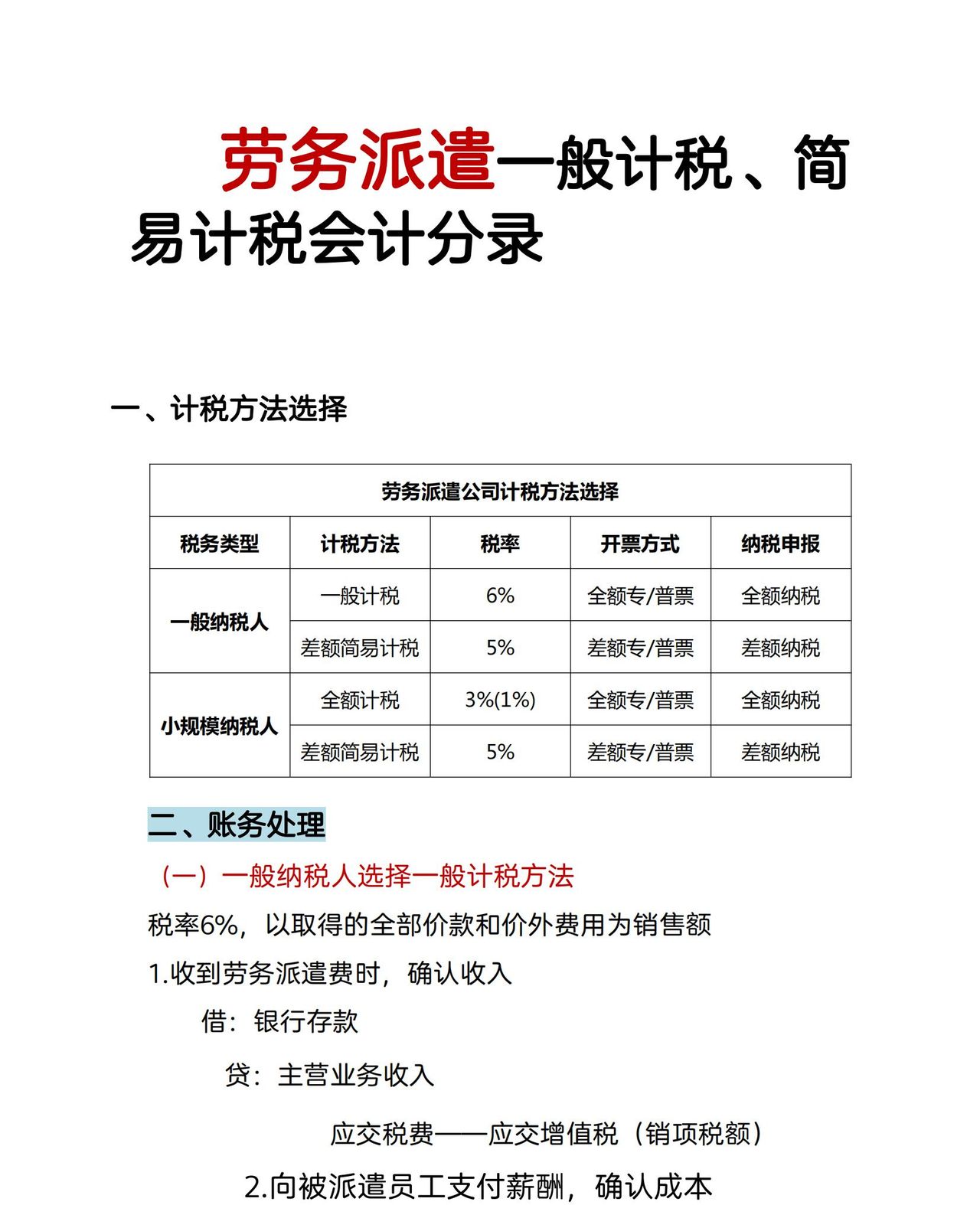 劳务报酬扣缴个税申报操作指南＋建筑劳务行业个税筹划及账务处理