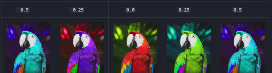 使用Ultralytics YOLO进行数据增强 - 宋马