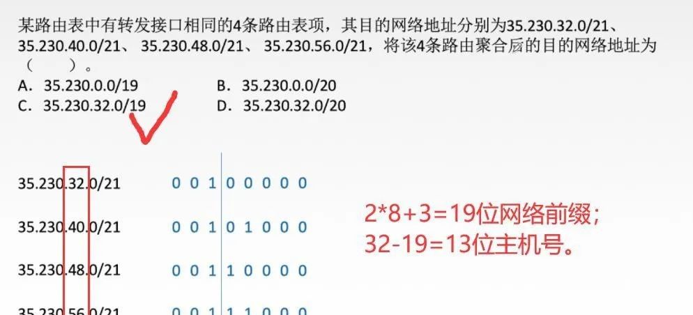 计算机网络知识点总结-第四章:网络层