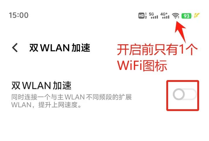 手机上方显示2个WiFi图标，是什么意思？有什么用？怎么开启？