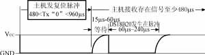 图片[2] - 远程温度控制系统 - 宋马