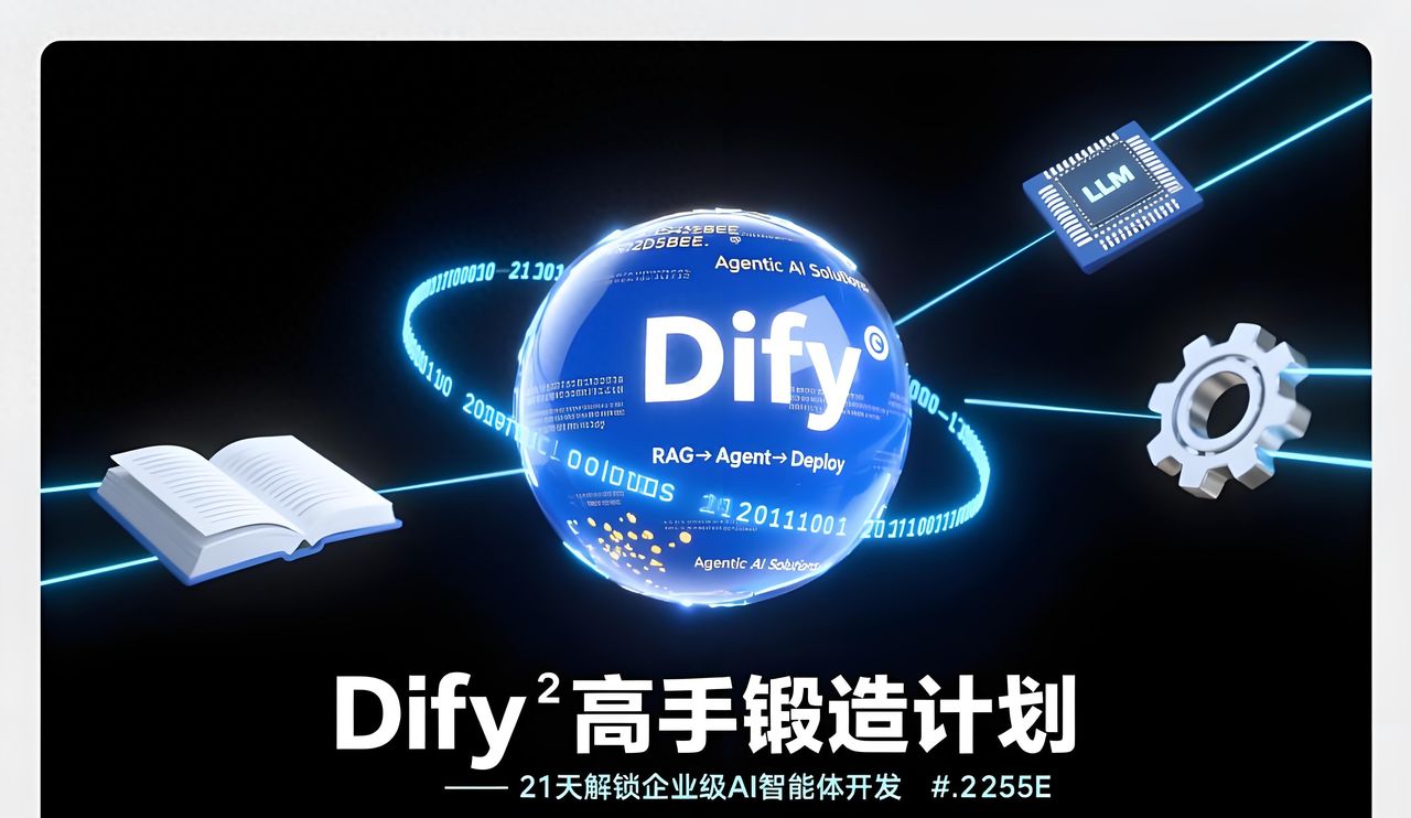 Dify 全链路开发实战：如何为Ubuntu 25.04 设置固定IP? - 宋马