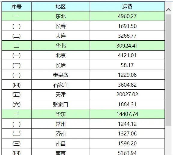 皕杰报表(BIOS Report)中设置序号的方法之四2023-09-12