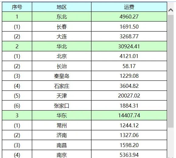 皕杰报表(BIOS Report)中设置序号的方法之四2023-09-12