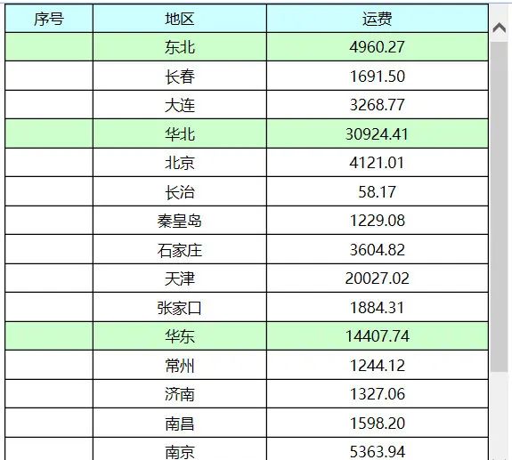 皕杰报表(BIOS Report)中设置序号的方法之四2023-09-12