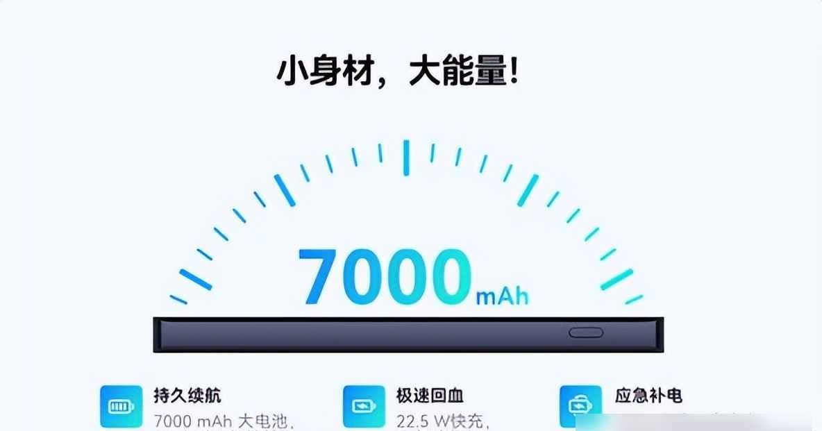 手机流量不够用，华为新设备能救急？实测续航和网速到底行不行？