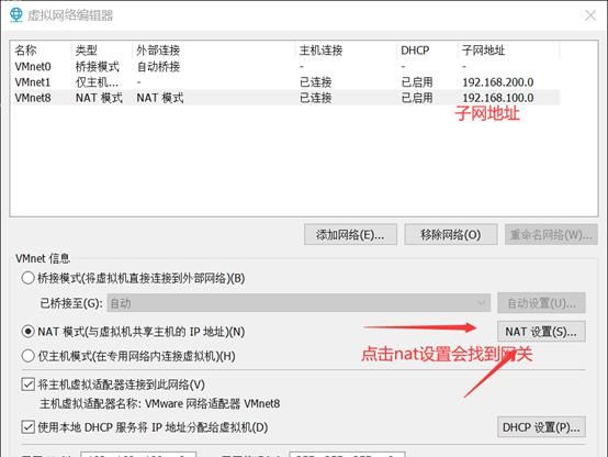 怒敲5000字 看完即了解Linux 操作系统的的三种网络模式和配置