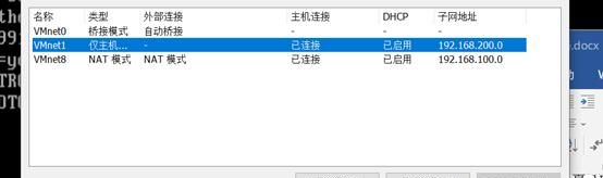 怒敲5000字 看完即了解Linux 操作系统的的三种网络模式和配置