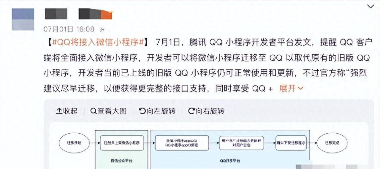 微信 QQ，彻底互通了 - 宋马