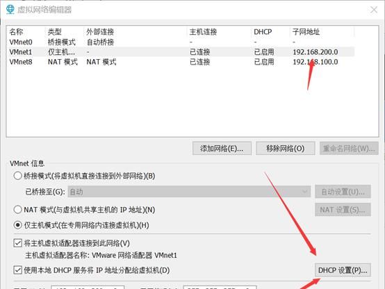 怒敲5000字 看完即了解Linux 操作系统的的三种网络模式和配置