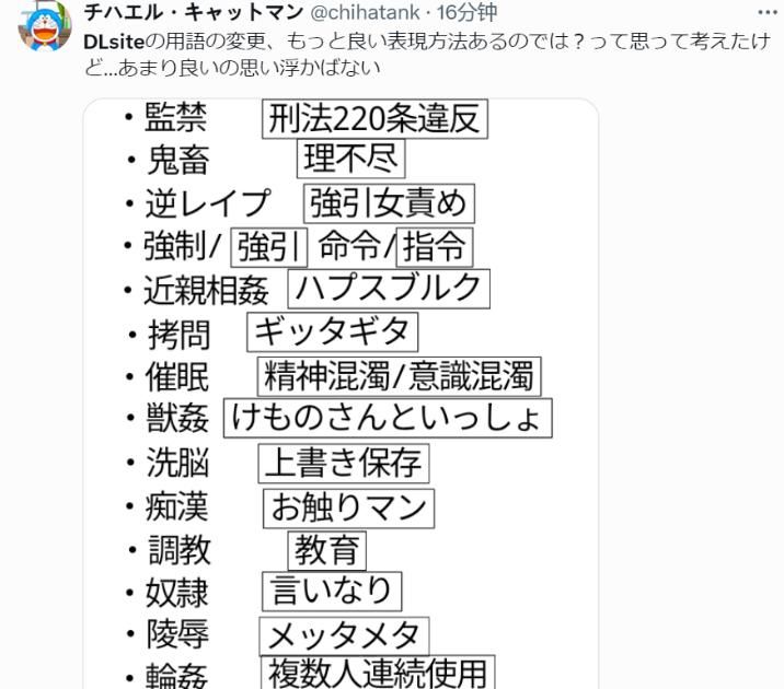 被迫“文字狱”的日本二次元，正在掀起反抗海外“正确”资本革命