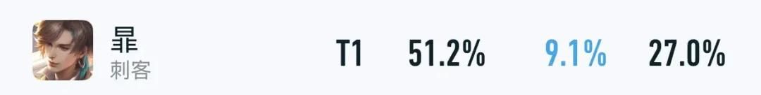 6.19正式服更新：T0超标怪“加强”！S40确定延期，杨戬紧急削弱