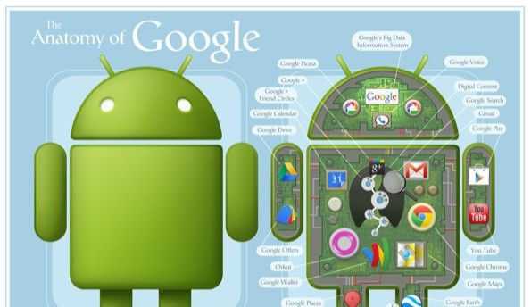 实用干货系列——忘记锁屏的密码怎么办？