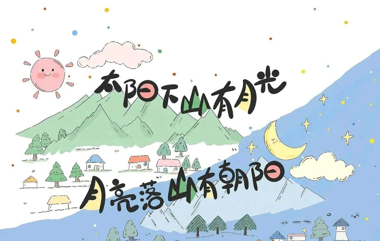 打开电脑，换壁纸啦