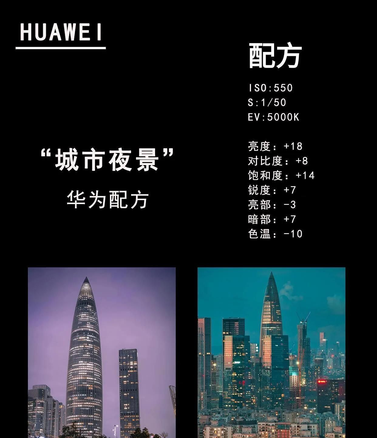 华为用户都给我学！调好参数嘎嘎出片！