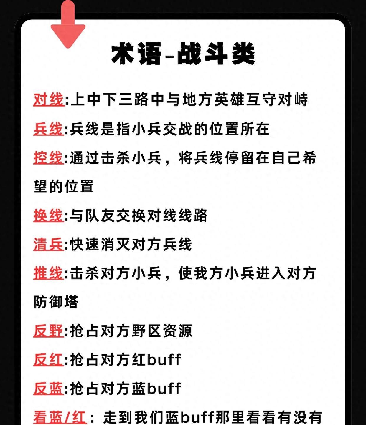 《王者荣耀》新手操作指引,涵盖核心玩法和基础设置: - 宋马