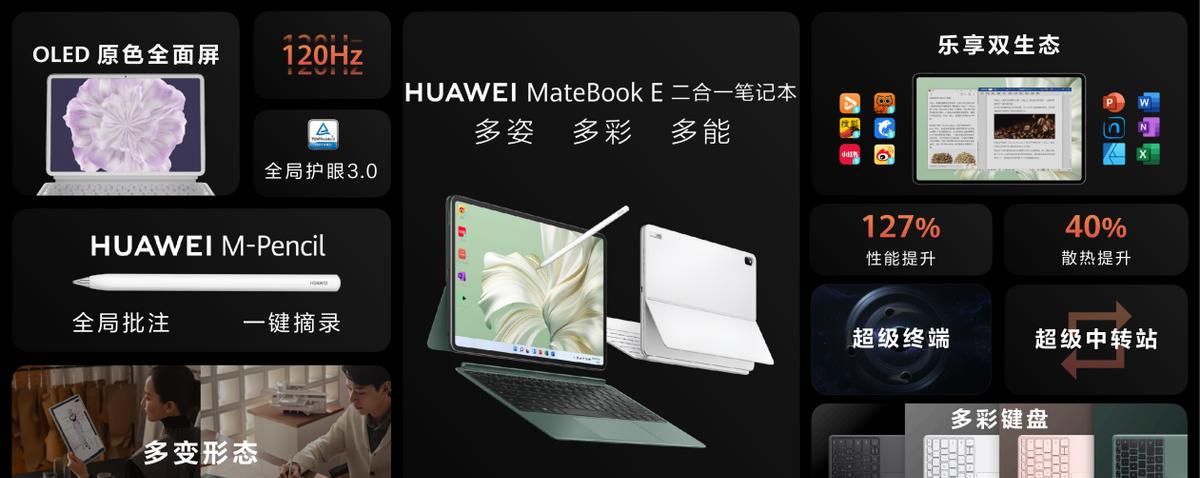 首款搭载120Hz OLED原色屏，华为MateBook E 二合一笔记本售价7499元起