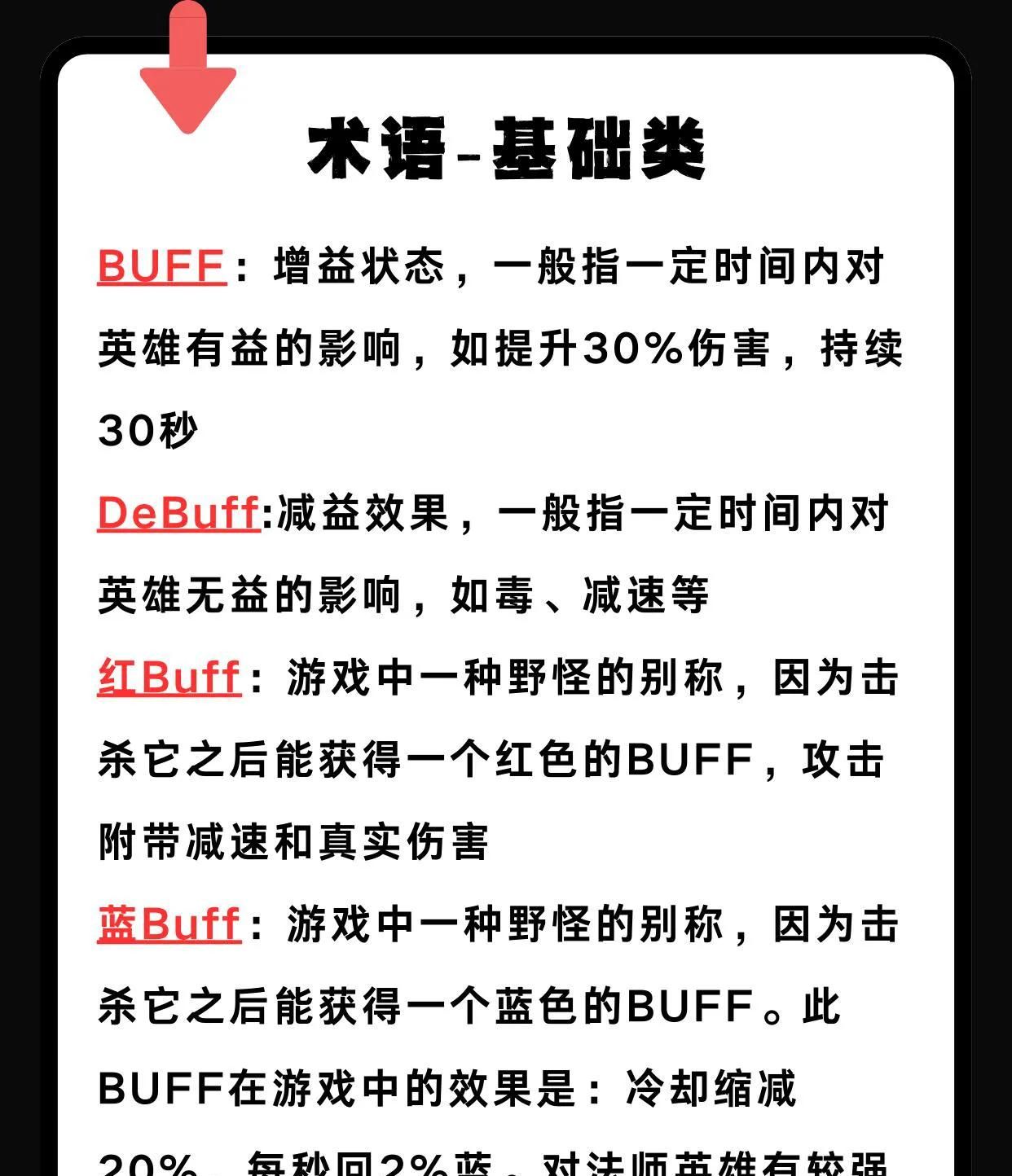 《王者荣耀》新手操作指引，涵盖核心玩法和基础设置：
