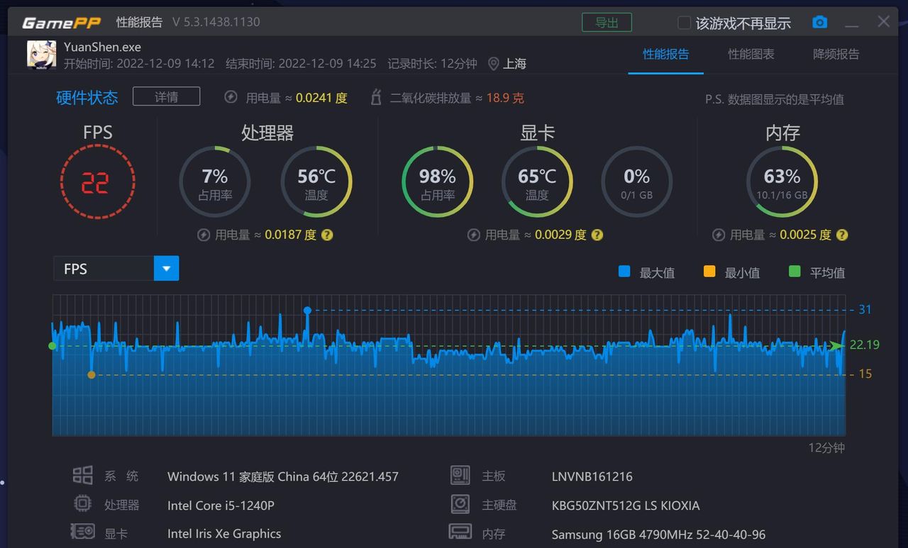 超薄工作本换新，我选英特尔Evo认证的联想小新New Air14 2023款