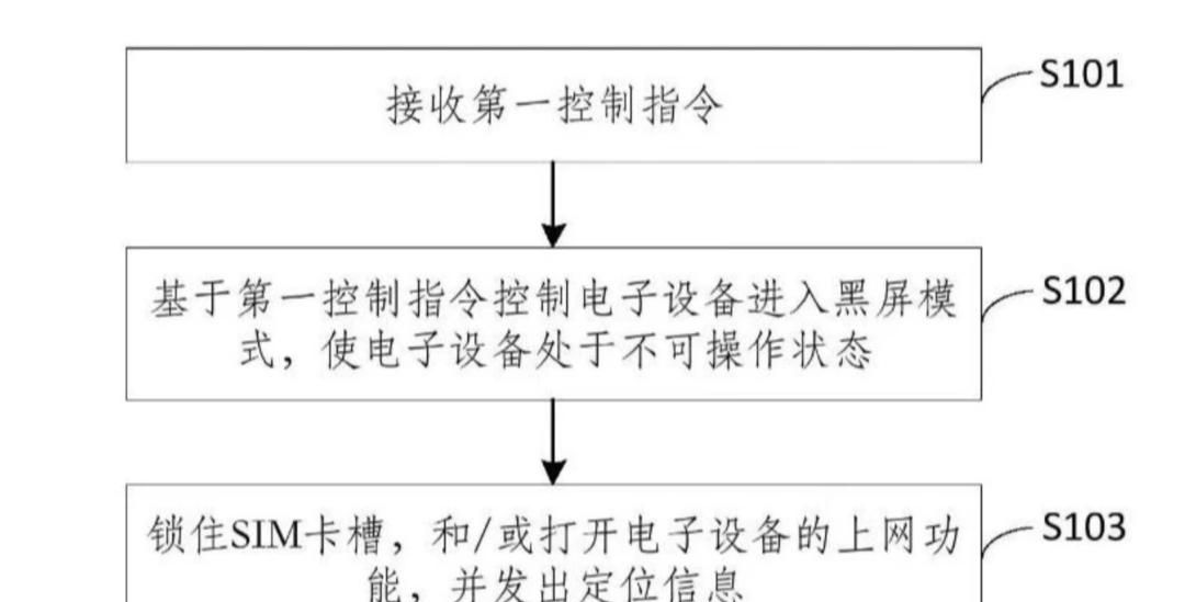 魅族又搞骚操作，再也不怕丢手机了