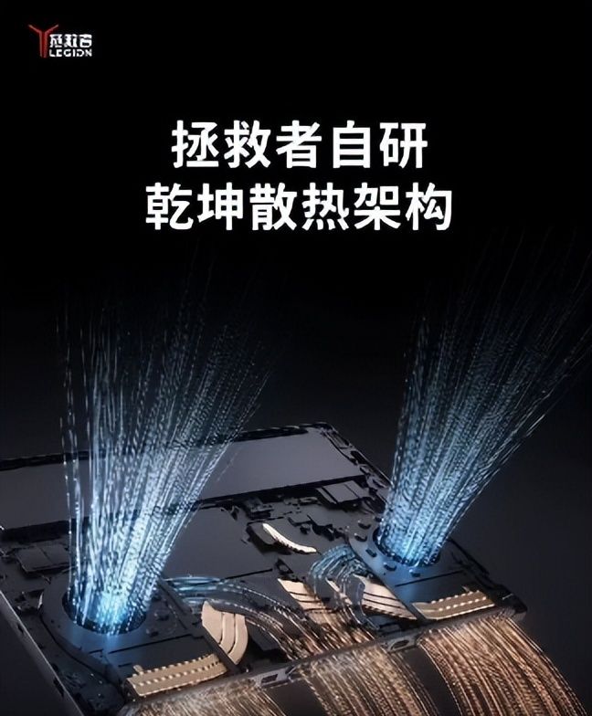 拯救者Y7000P 2024首发评测！1%Low帧游戏稳定性提升较大