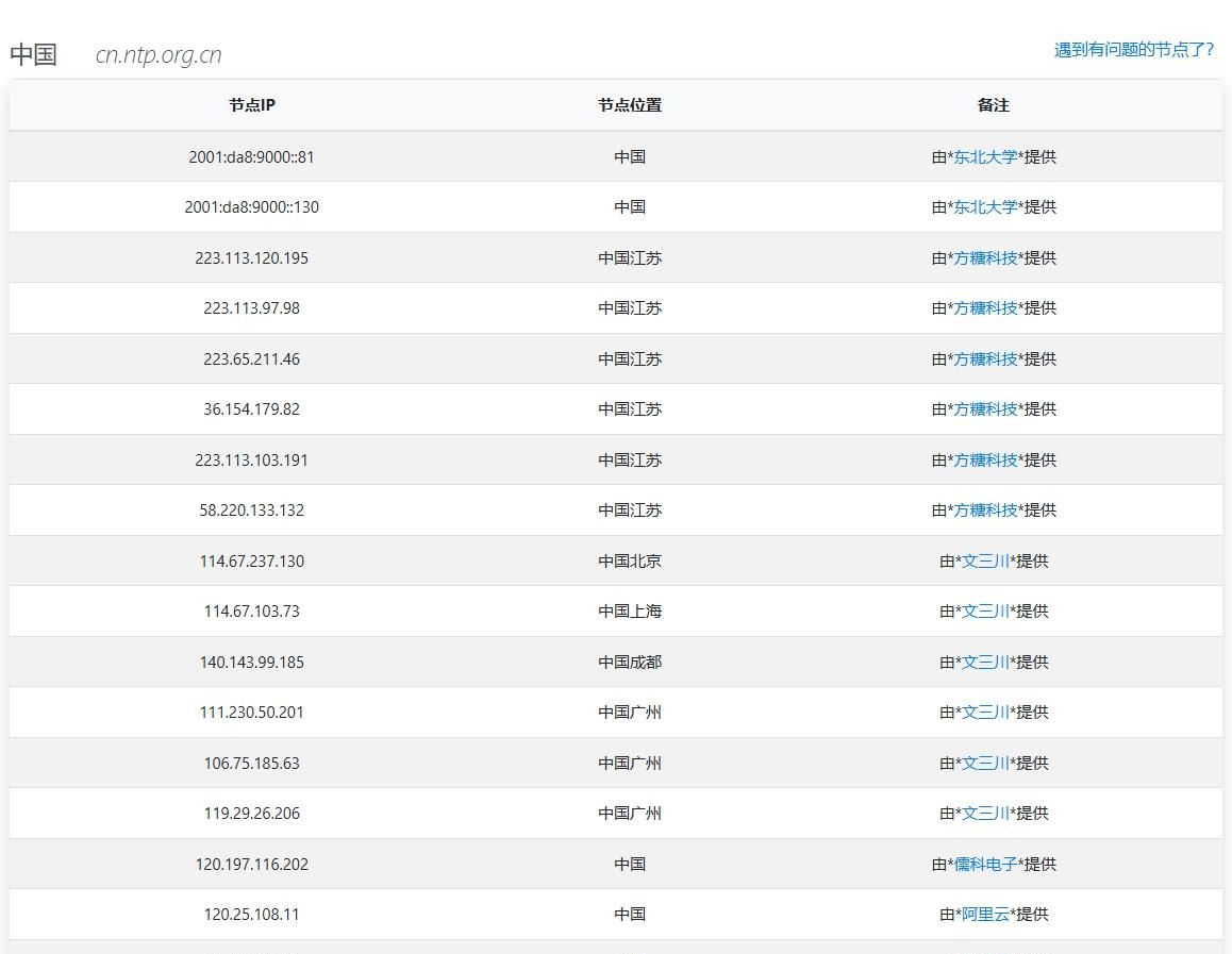 网络知识小科普之华为设备时钟设置