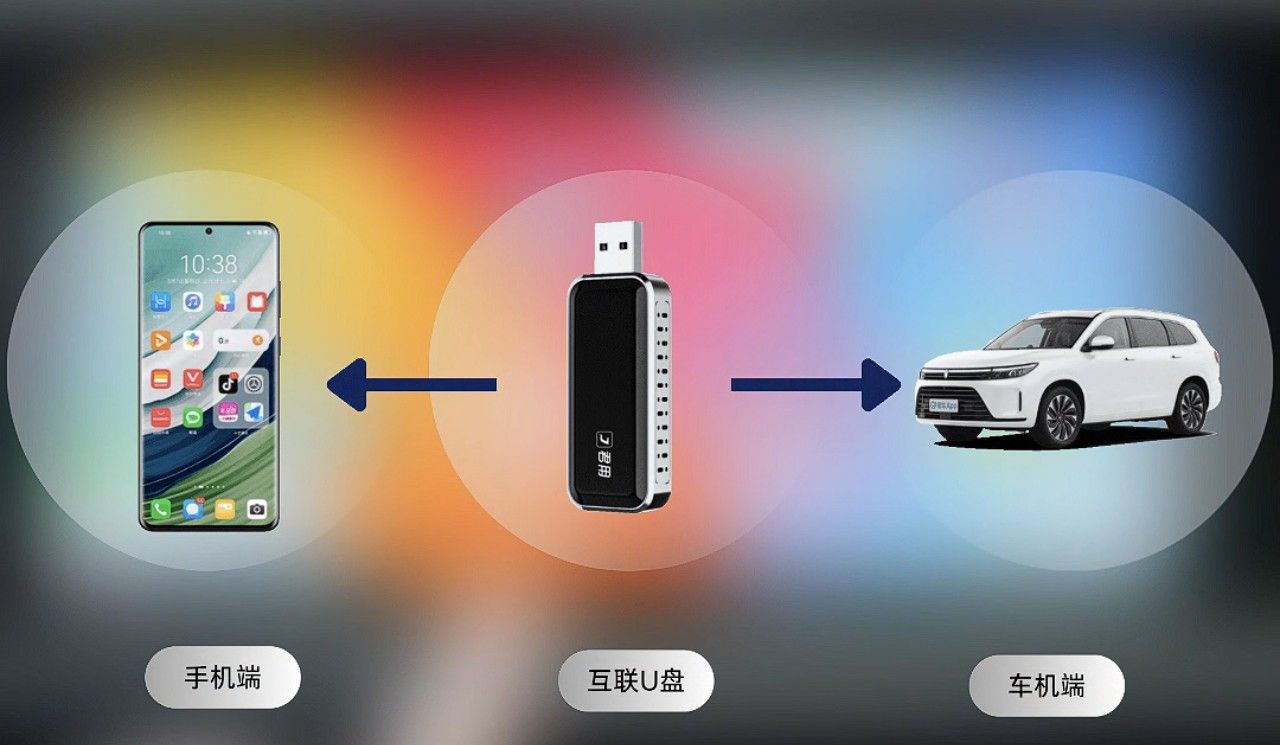 完美解决荣耀（华为）手机连接Carplay难题