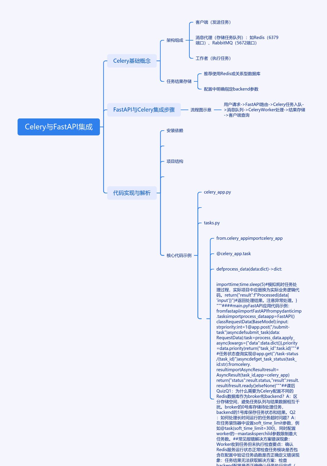 如何让FastAPI与Celery完美联姻，打造高效异步任务处理系统？ - 宋马